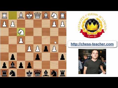 Benko Gambit Chess Opening For Black
