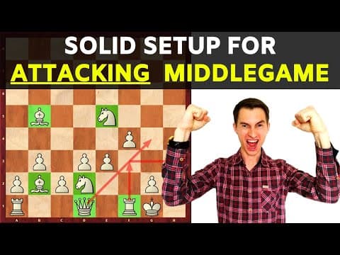 How To Play The Bird Opening | Underrated Chess Opening