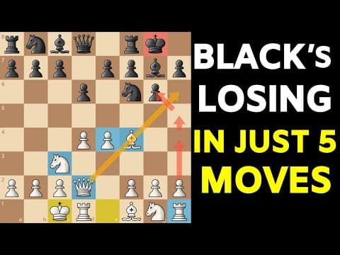 Winning Chess Opening: London System vs King's Indian Defense