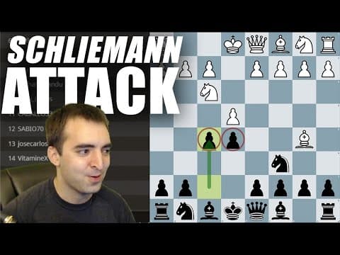Exotic Trap in the Most Aggressive Gambit vs The Ruy Lopez