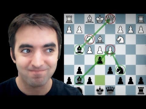 I Love This Opening! | Nimzowitsch Defense