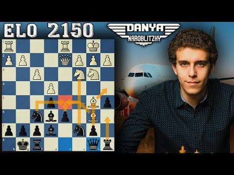 Unveiling the Strategy | Sicilian Najdorf | GM Naroditsky's Theory Speed Run